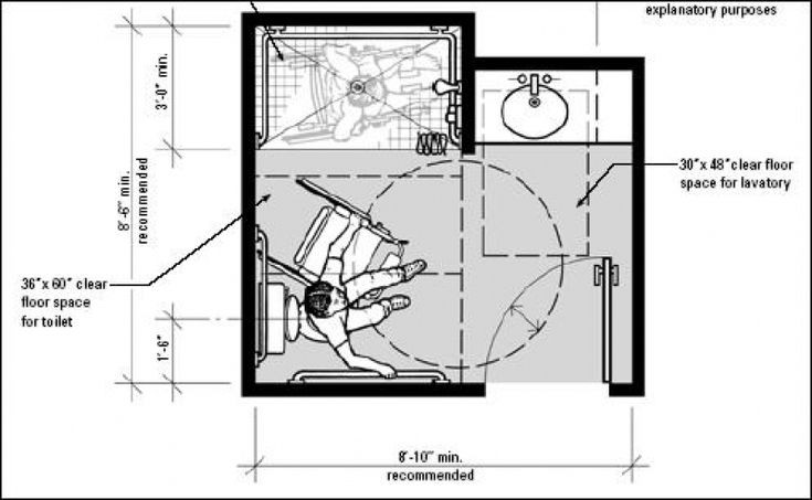 Ada Bathroom Layout With Shower
 10 best ADA Bathroom Drawing images on Pinterest