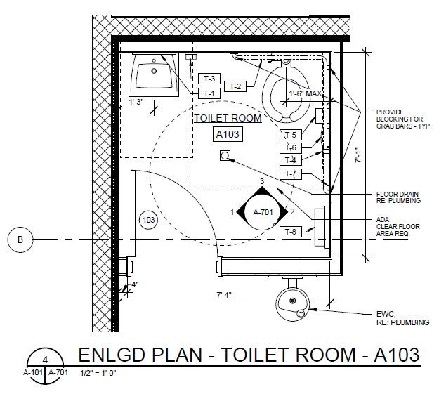 Ada Bathroom Layout With Shower
 How to Design an ADA Restroom