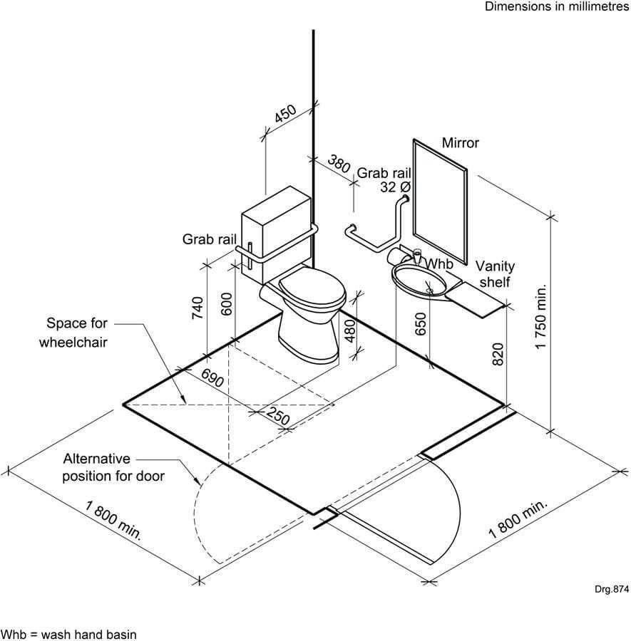 Ada Bathroom Layout With Shower
 Top 35 Useful Standard Dimensions in 2020