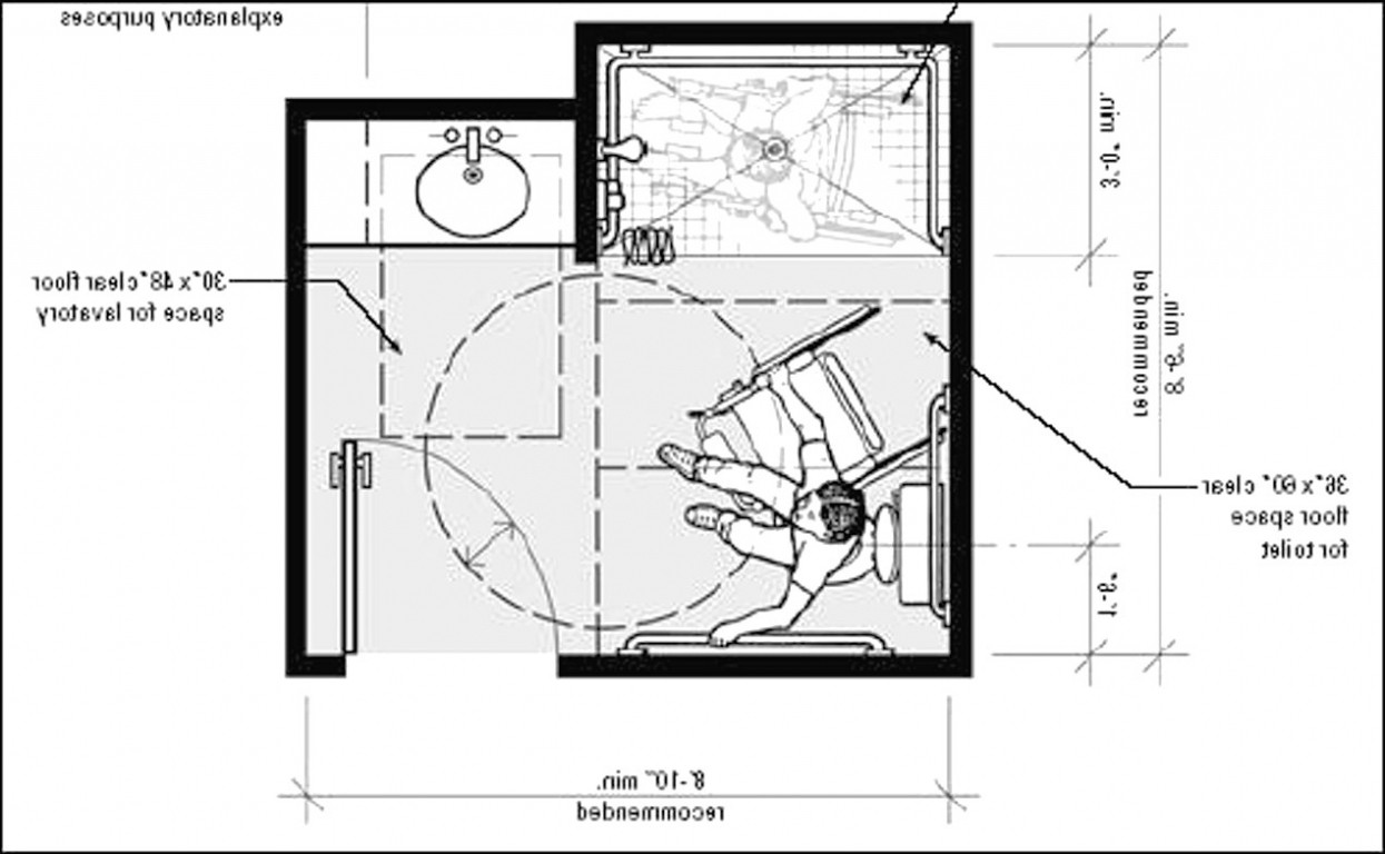 commercial smallest ada bathroom layout