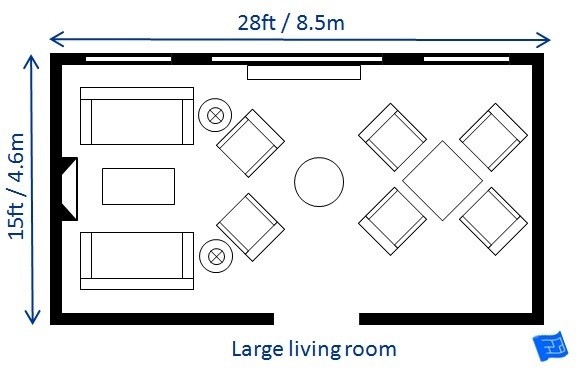 Average Bedroom Dimensions
 What is the average size of a living room Quora