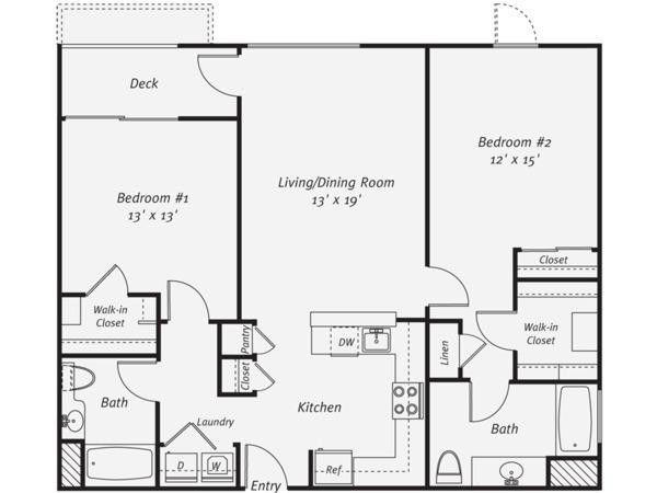 Average Master Bedroom Size
 size for a normal master bedroom Google Search