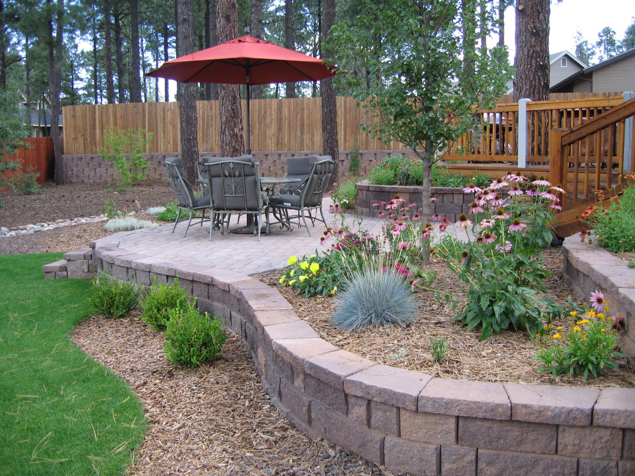 Back Patio Landscaping Ideas
 Create Your Beautiful Gardens with Small Backyard