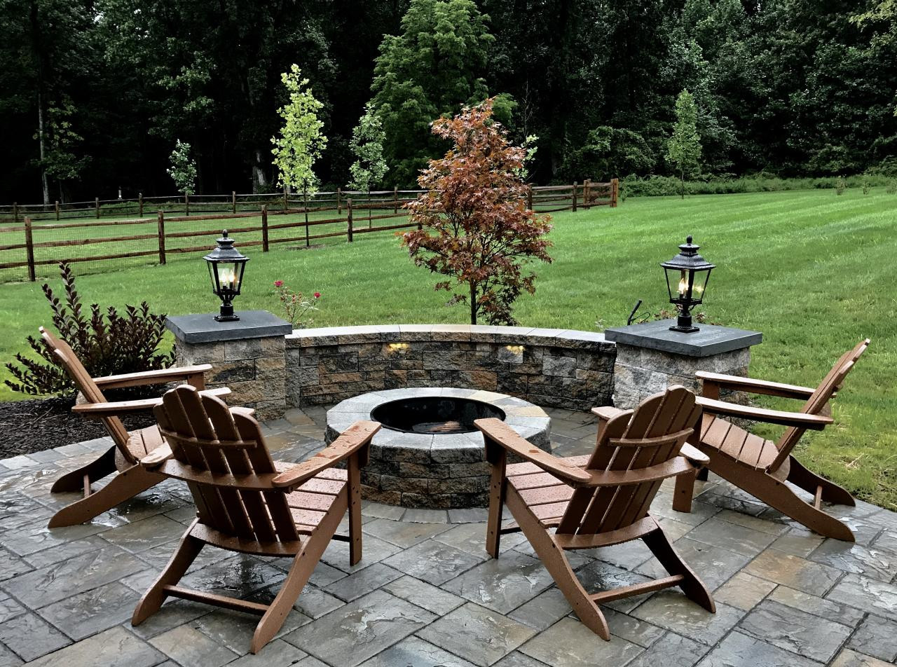 Backyard Deck Cost
 Landscaping Trends for 2018