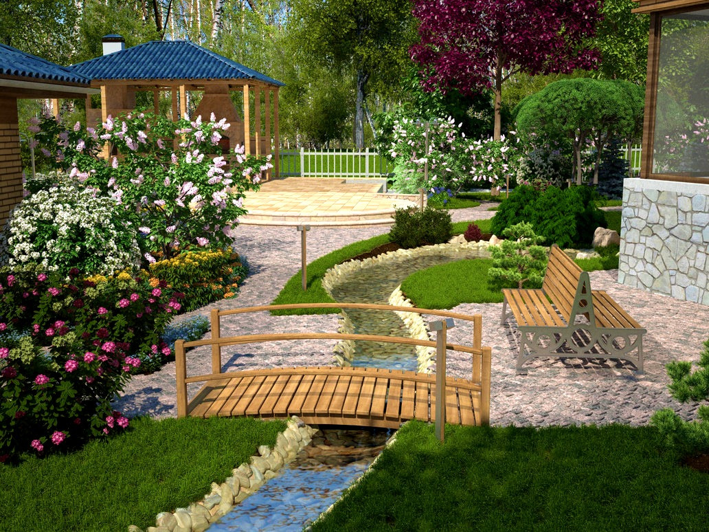 Backyard Retreat Ideas
 20 Landscape Designs for Backyard Dap fice