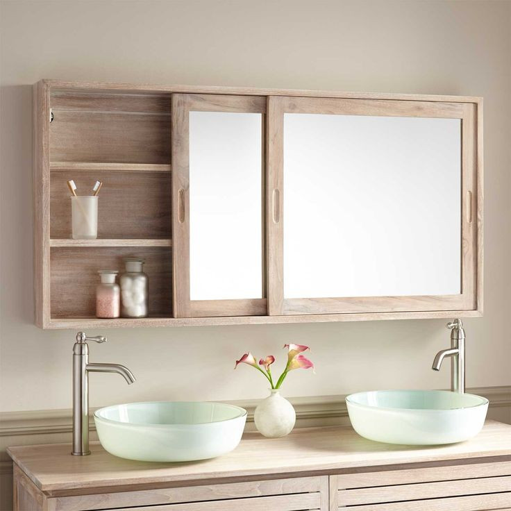 Bathroom Cabinet Mirror
 9 Basic Types of Mirror Wall Decor for Bathroom