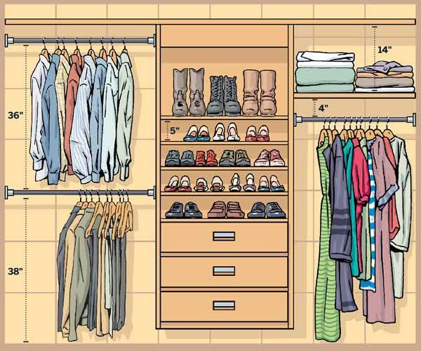 Bedroom Closet Dimensions
 Read This Before You Redo Your Bedroom Closet