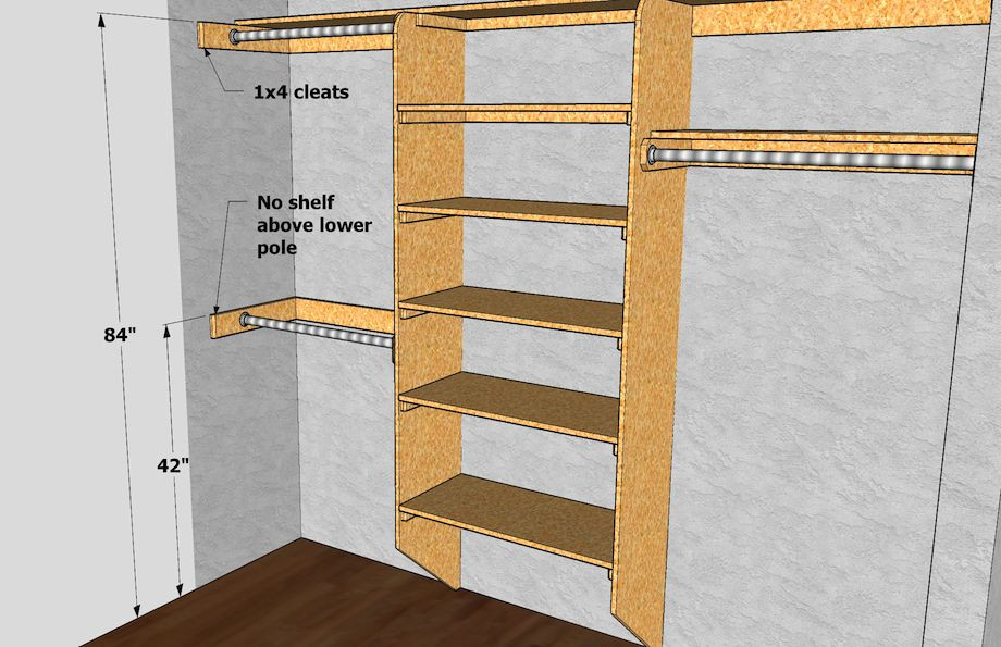 Bedroom Closet Dimensions
 Closet Shelving & Pole Dimensions via THISisCarpentry