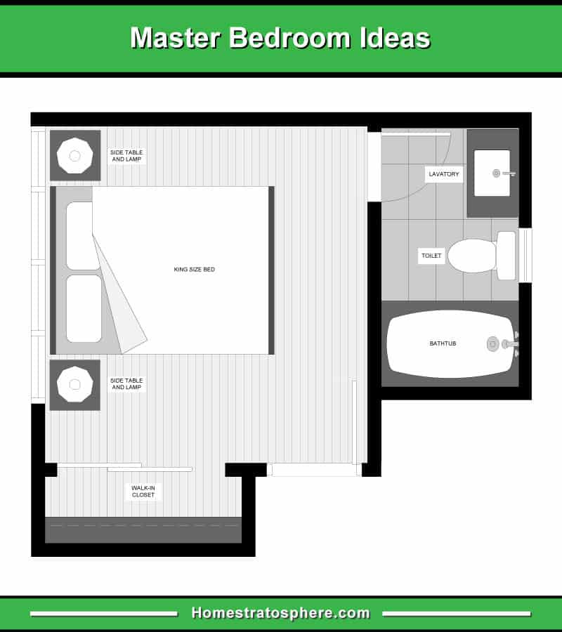 Bedroom Closet Dimensions
 13 Primary Bedroom Floor Plans puter Layout Drawings