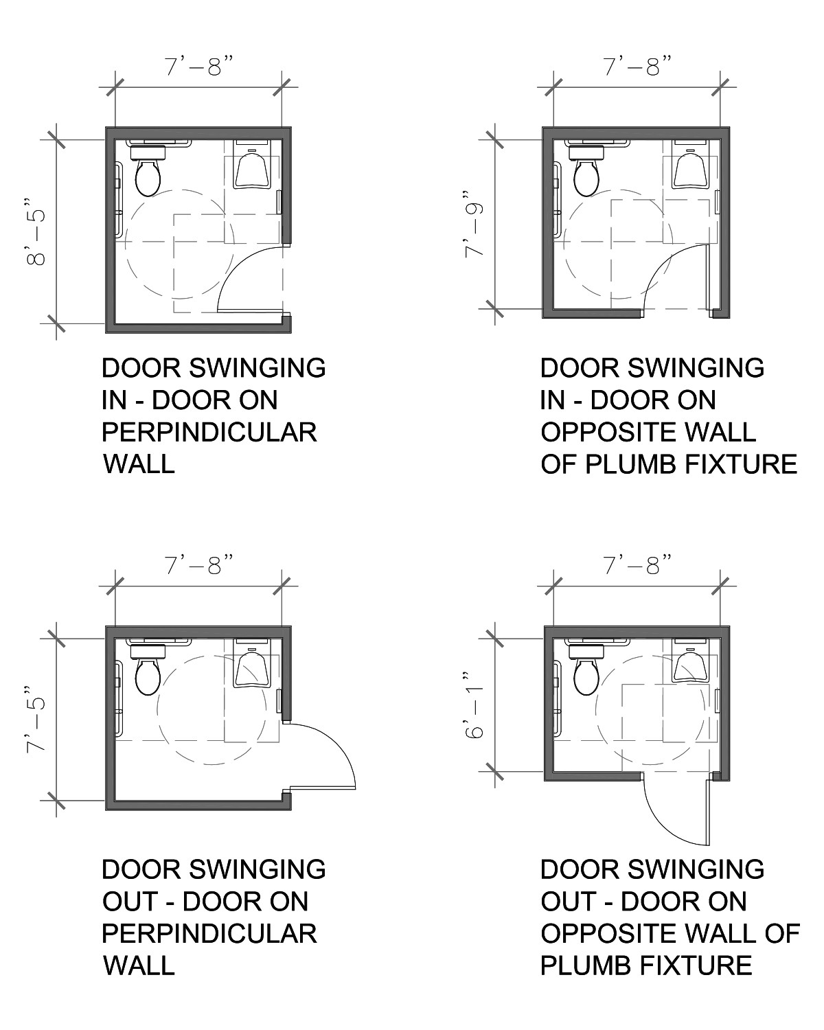 Bedroom Door Dimensions
 Minimum Size of a Bathroom Serbin StudioSerbin Studio