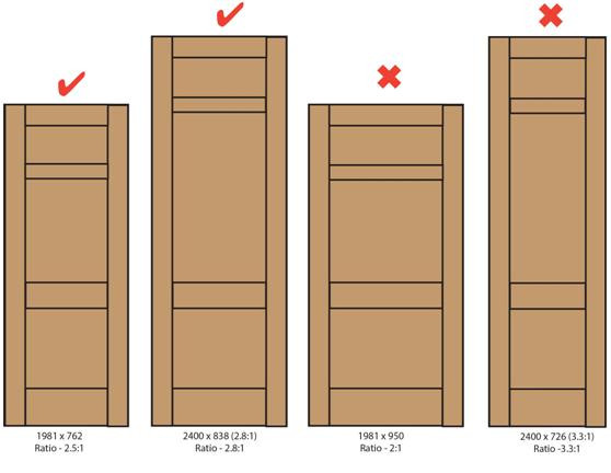 Bedroom Door Dimensions
 How Tall Should I Have My Doors and What Are The Correct