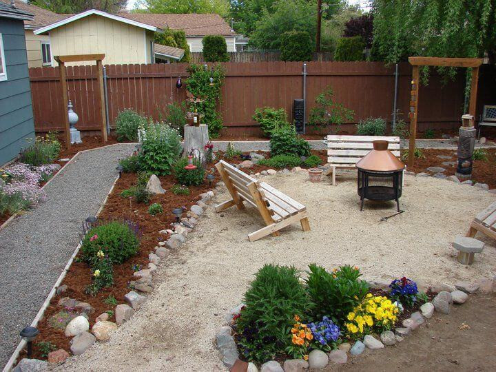 Cheap Backyard Landscaping Ideas
 Backyard Ideas on a Bud