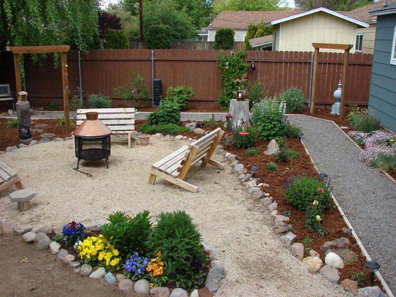 Cheap Backyard Landscaping Ideas
 Backyard Landscaping Ideas – What are the Different Types