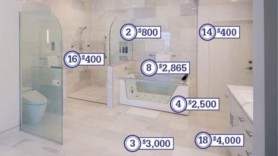 Cost To Remodel Bathroom
 How Much Does a Master Bathroom Remodel Cost