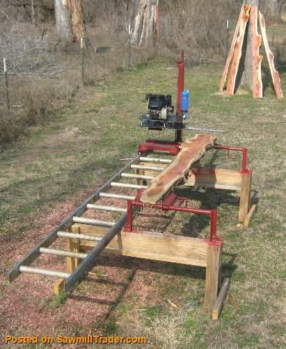 DIY Chainsaw Mill Plans
 The gallery for Homemade Chainsaw Sawmill Plans