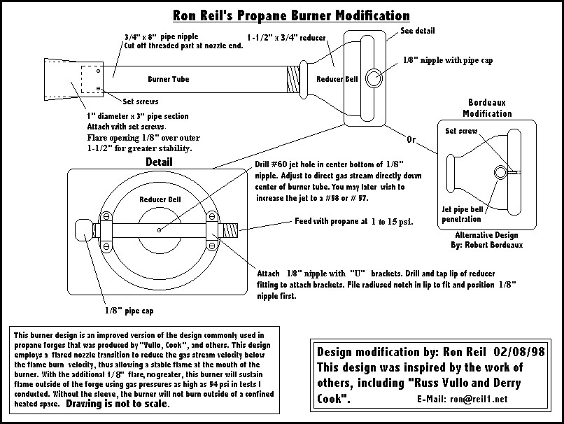 DIY Forge Burner Plans
 Designs for a gas forge Gas Forges I Forge Iron