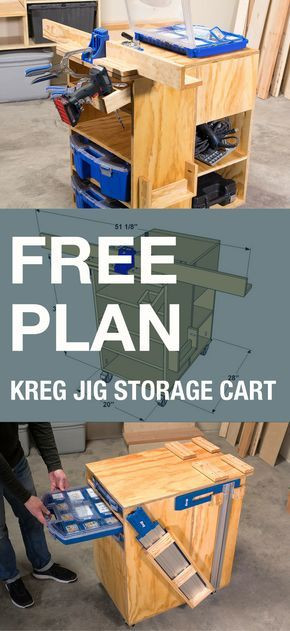 DIY Kreg Jig Plans
 DIY Kreg Jig Work Center