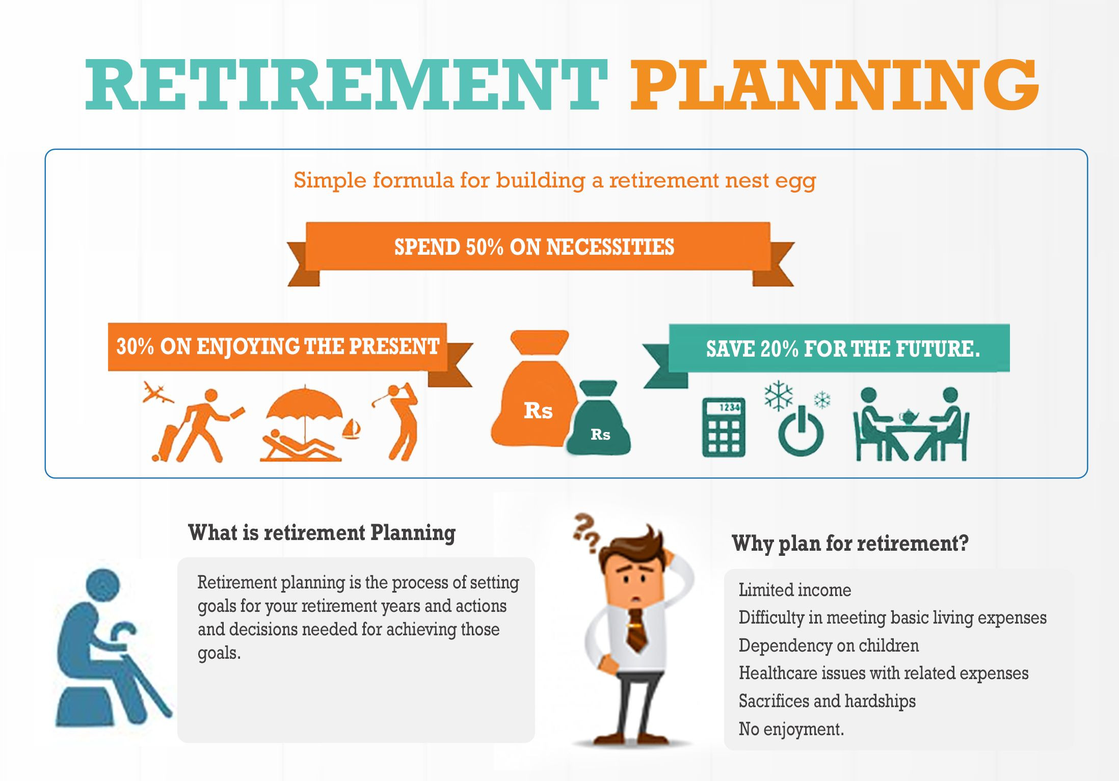 DIY Retirement Planning
 Financial Advisor Trading Signal 401k