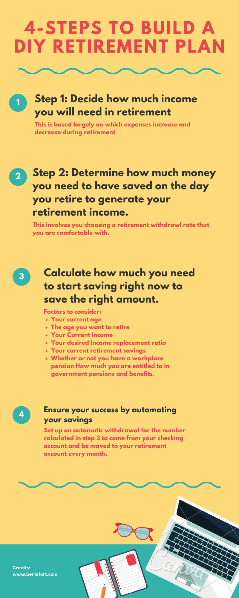 DIY Retirement Planning
 How to Figure out How Much You Need to Save for Retirement