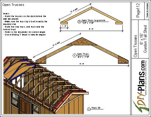 DIY Roof Truss Plans
 8x16 Tall Garden Shed Plan For A Prehung Door
