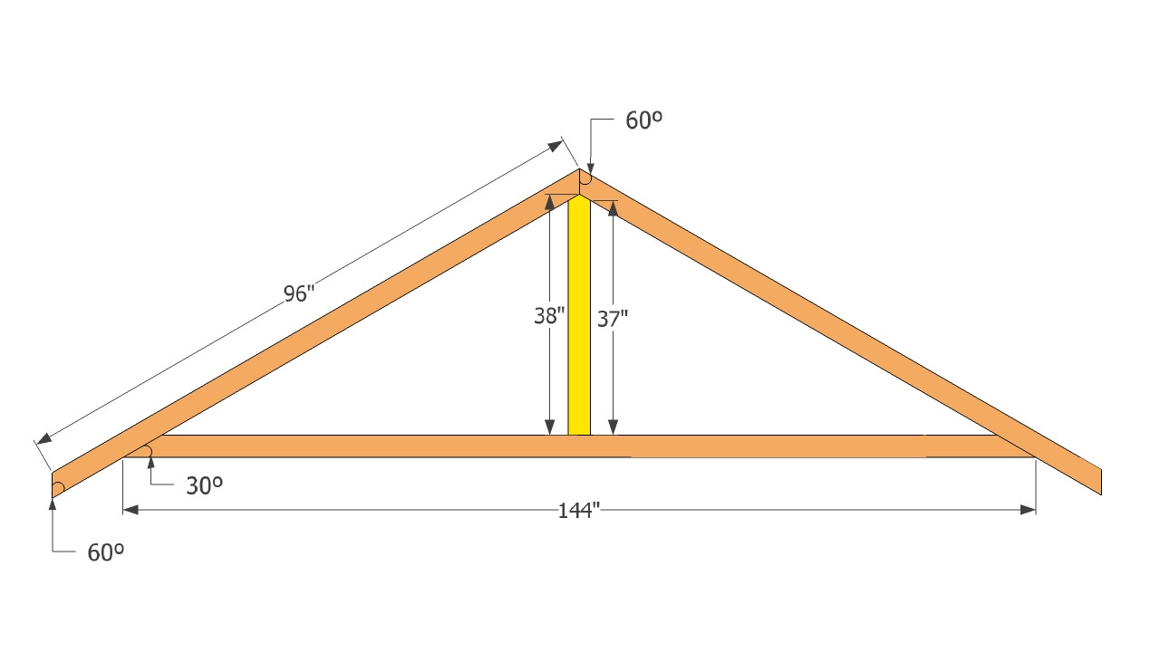 DIY Roof Truss Plans
 All Con How to make a shed roof