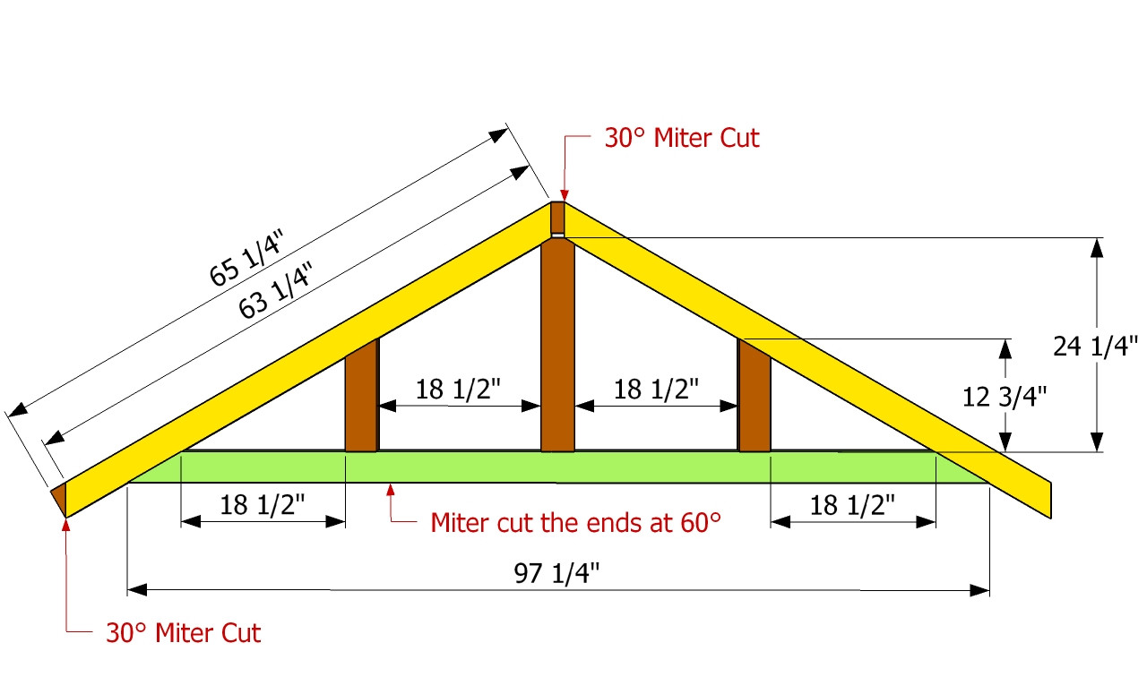 DIY Roof Truss Plans
 How to build an l shaped roof