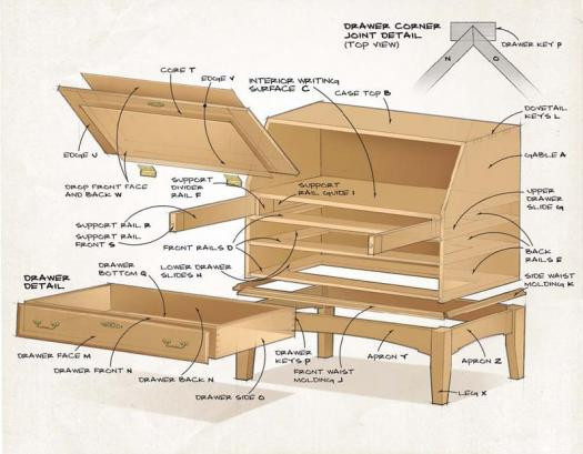 DIY Secretary Desk Plans
 Drop Front Secretary Desk Plans PDF Woodworking