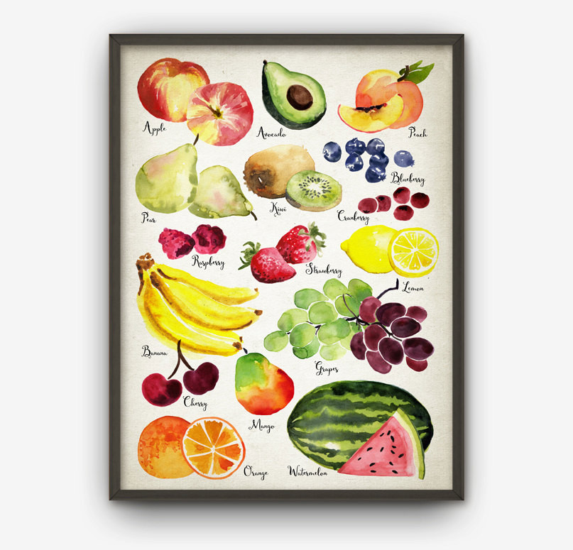 Fruit Wall Art Kitchen
 Watercolor Fruit Wall Art Print Fruit Kitchen Home Decor