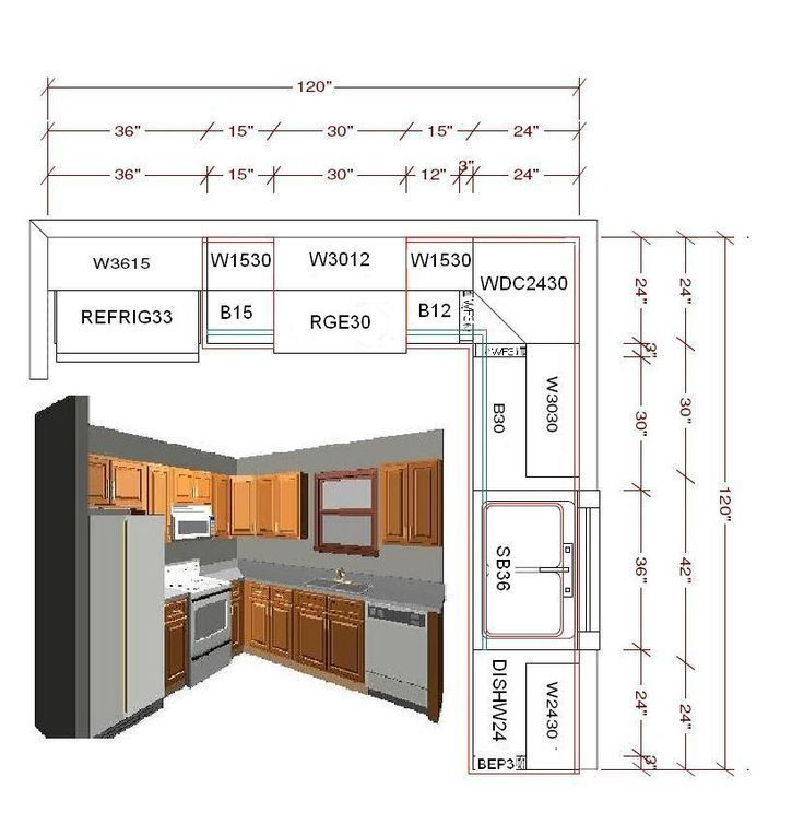 Kitchen Remodeling Plan
 Detailed All Type Kitchen Floor Plans Review Small