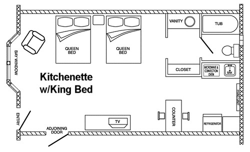 Kitchenette Floor Plans
 The Inn at Fulton Harbor
