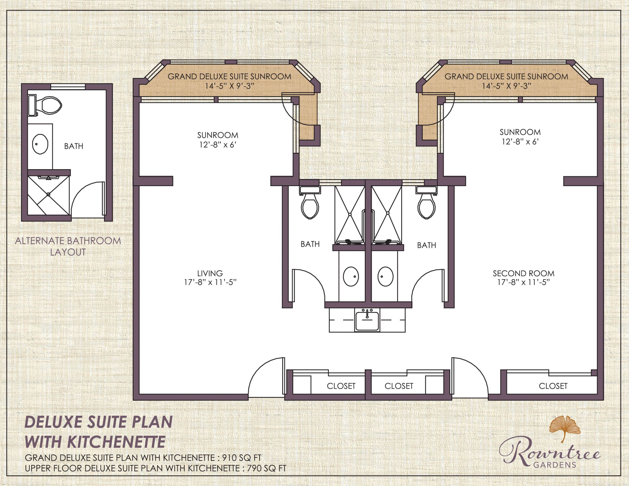 Kitchenette Floor Plans
 Living Options Rowntree Senior Apartments Suites Cottages