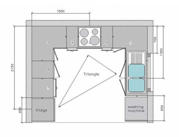 Kitchenette Floor Plans
 Kitchens Kitchen Layout Planner For Inspiring Home Design