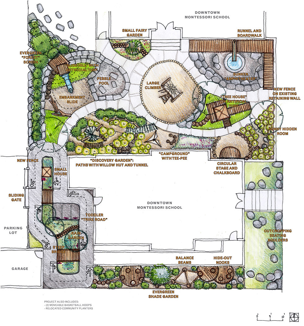 Landscape Design Plan
 Downtown Montessori