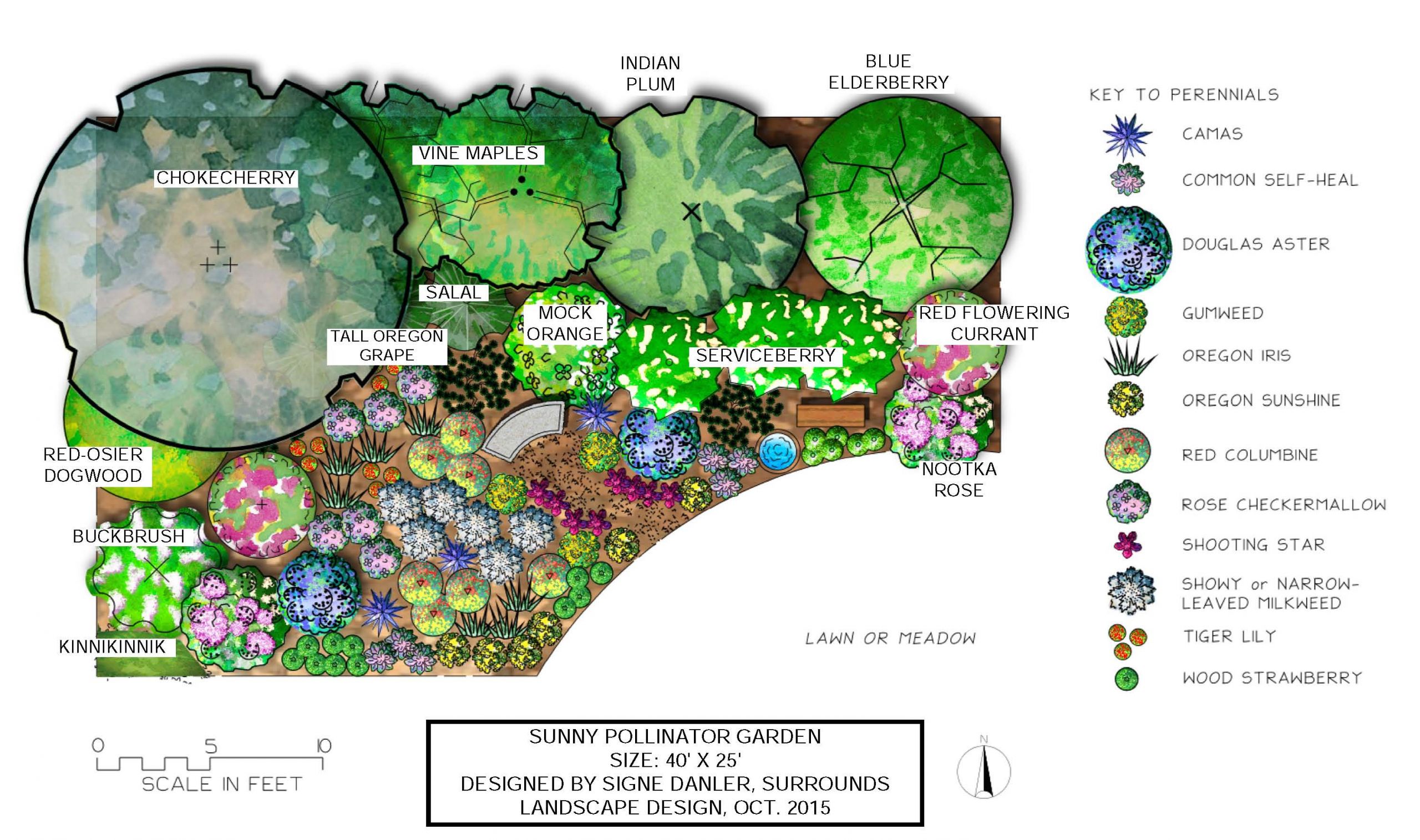 Landscape Fountain Plan
 Sunny Pollinator Garden Benton Soil & Water Conservation