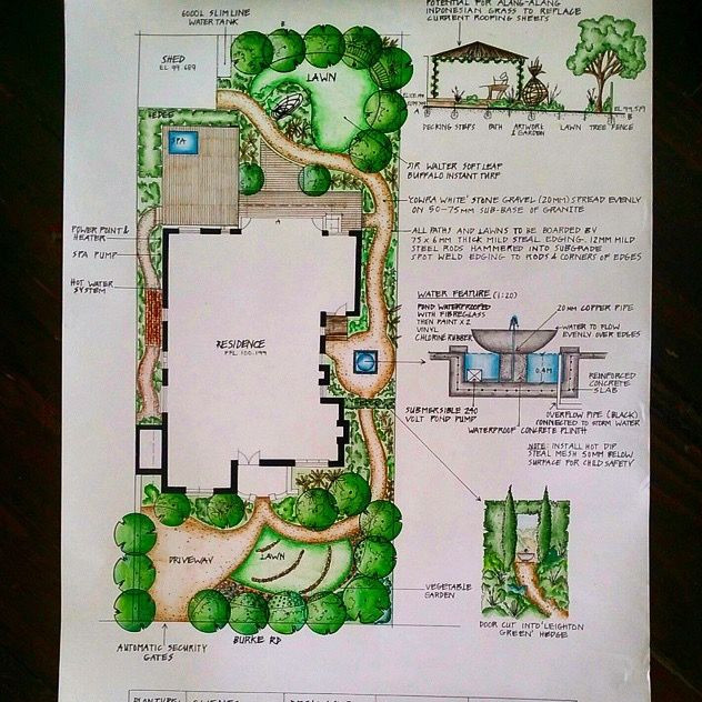Landscape Fountain Sketch Landscape plan residential marker drawing with fountain