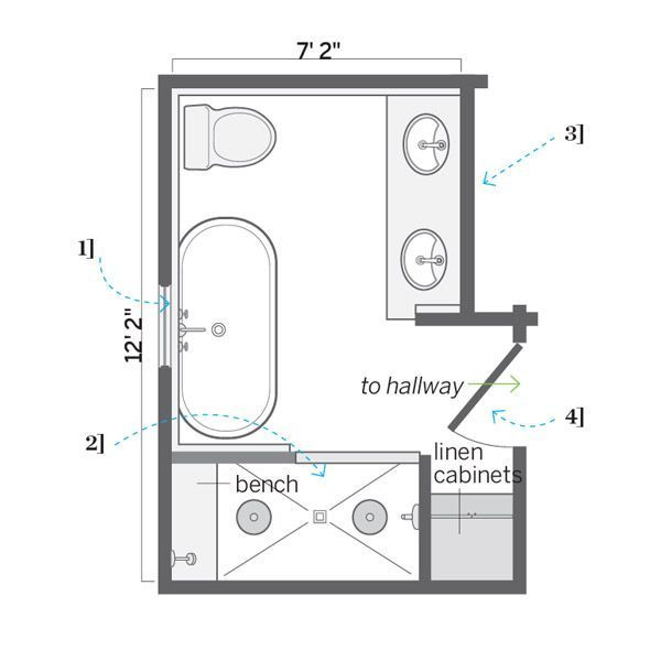 Master Bathroom Dimensions
 DIY Small Bathroom Floor Plans Shed Dormers Raised the