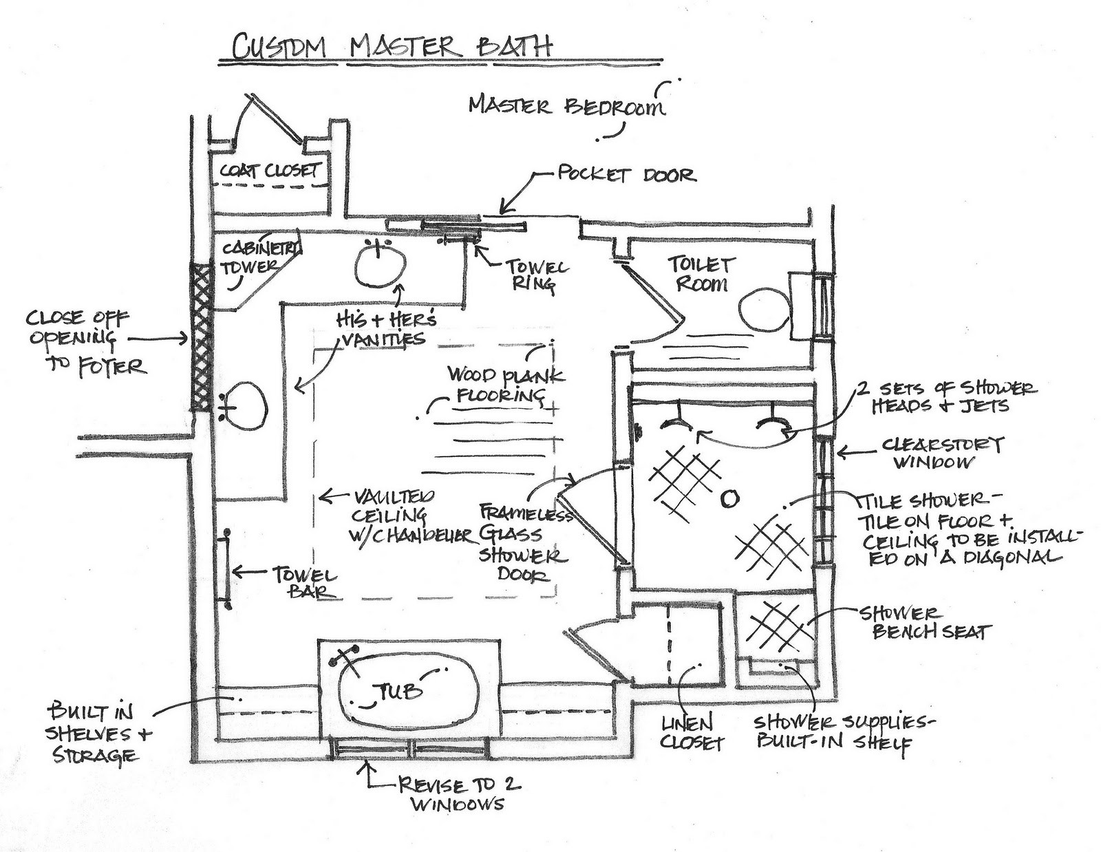 Master Bathroom Dimensions Best Of Master Bathroom Layouts for Small Spaces