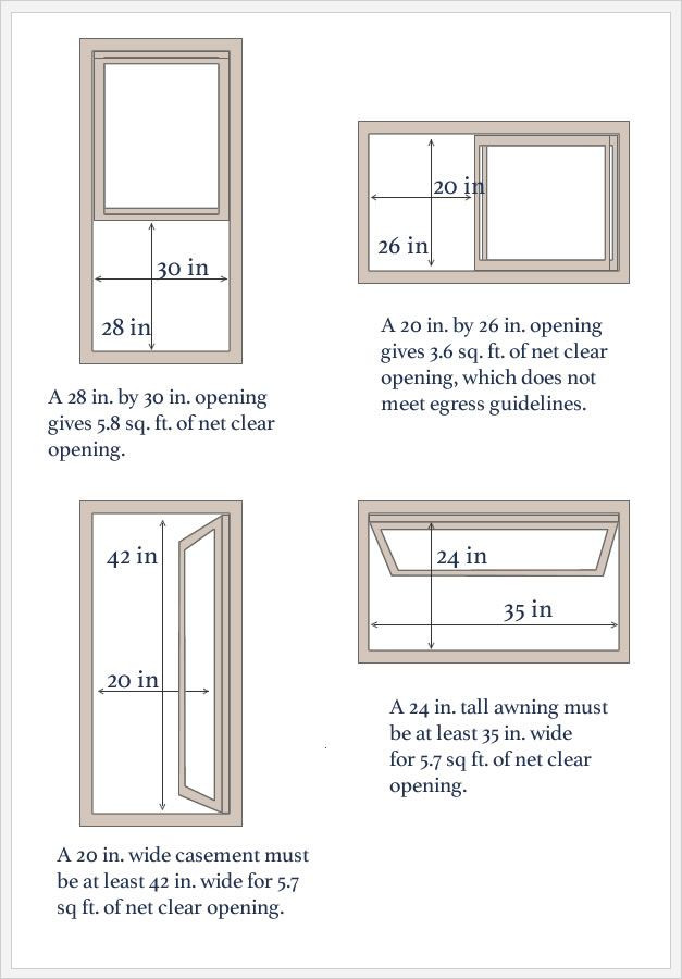 Minimum Bedroom Dimensions
 bedroom egress window size requirements