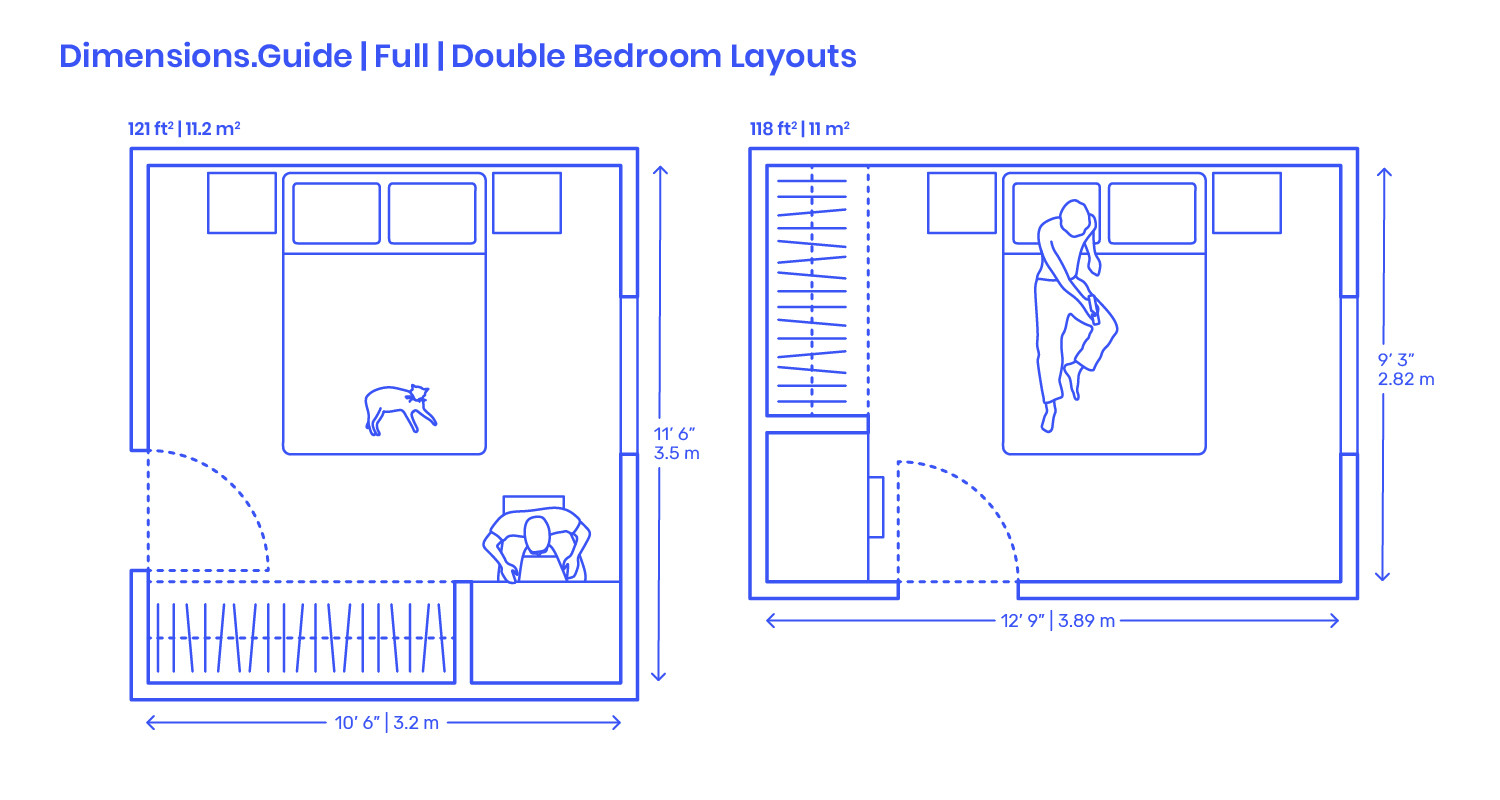 Minimum Bedroom Dimensions
 Laundry Closet Four Unit Layout Dimensions & Drawings
