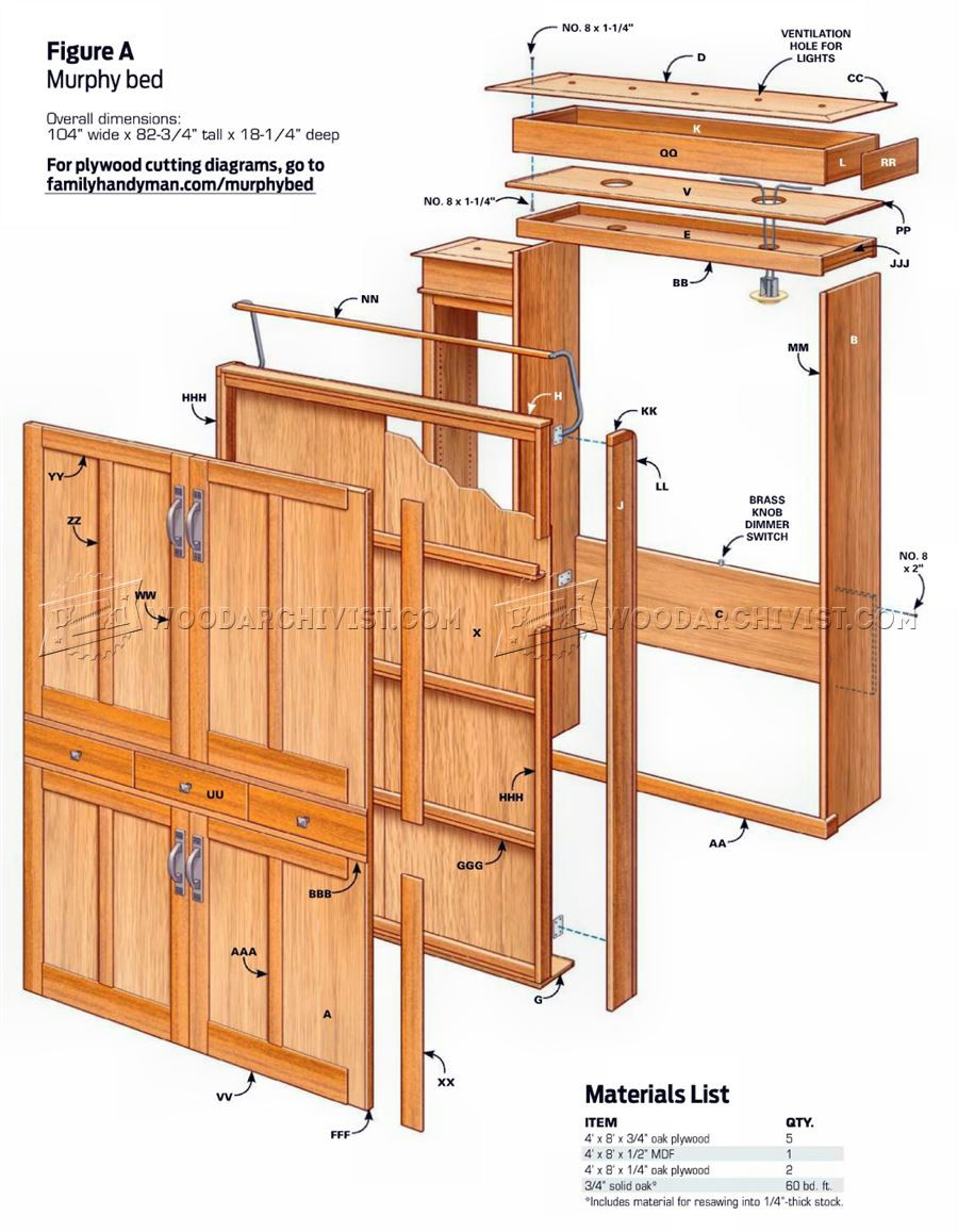 Murphy Bed DIY Plans
 Build Murphy Bed • WoodArchivist