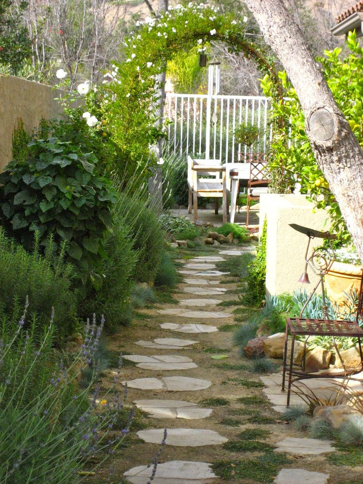 Outdoor Landscape Backyard
 Side Yard Landscaping Ideas Pinterest and landscaping side