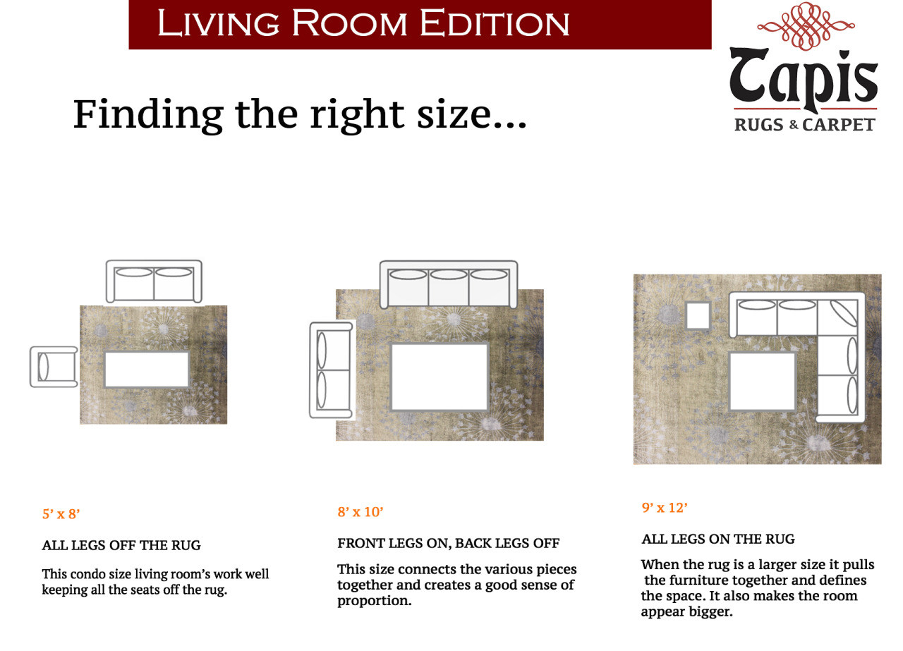 Rug Sizes For Living Room
 Cheat Sheet Living Room Size Rugs mon Tapis Rugs