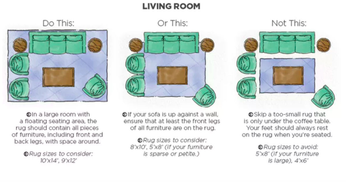 Rug Sizes For Living Room
 Perfect Area Rug Sizes To Fit Your Living Room Dining