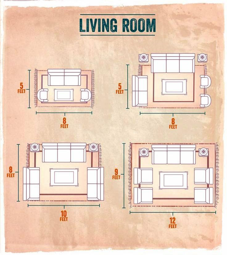 Rug Sizes For Living Room
 How to Choose Area Rug Sizes for Your Home