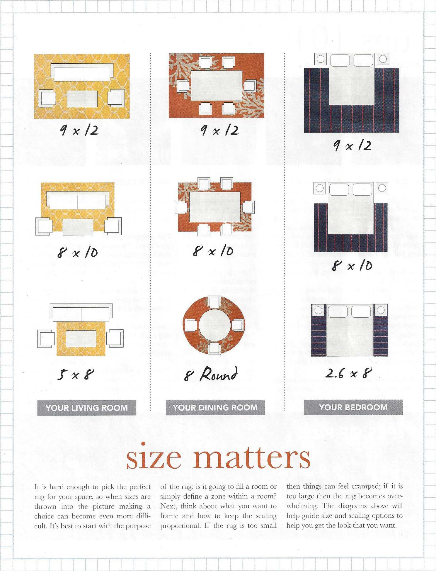 Rug Sizes For Living Room
 What size area rug do you need