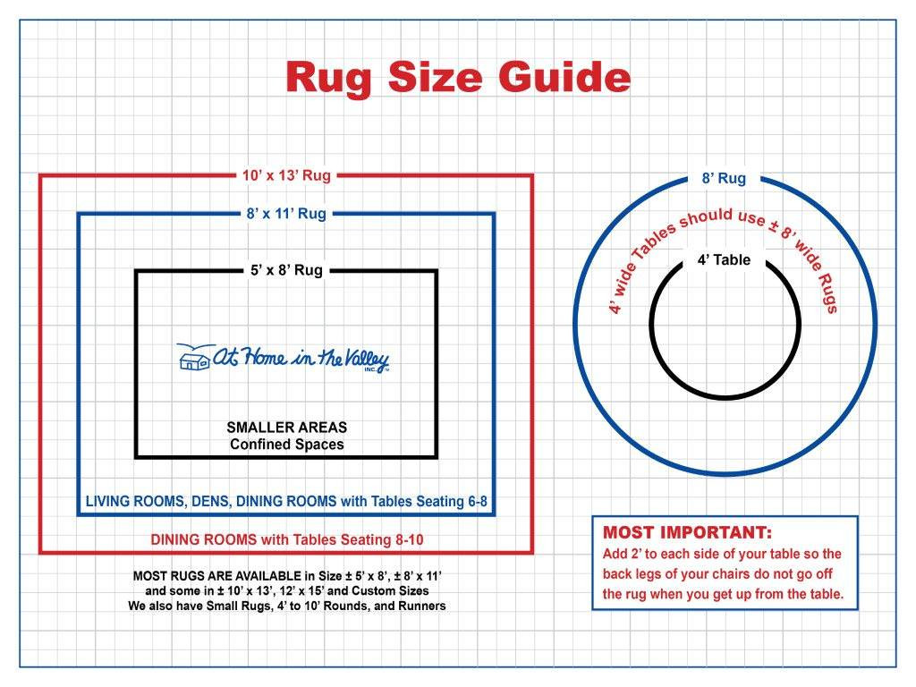 Rug Sizes For Living Room
 Rug Size Guide At Home In The Valley Store
