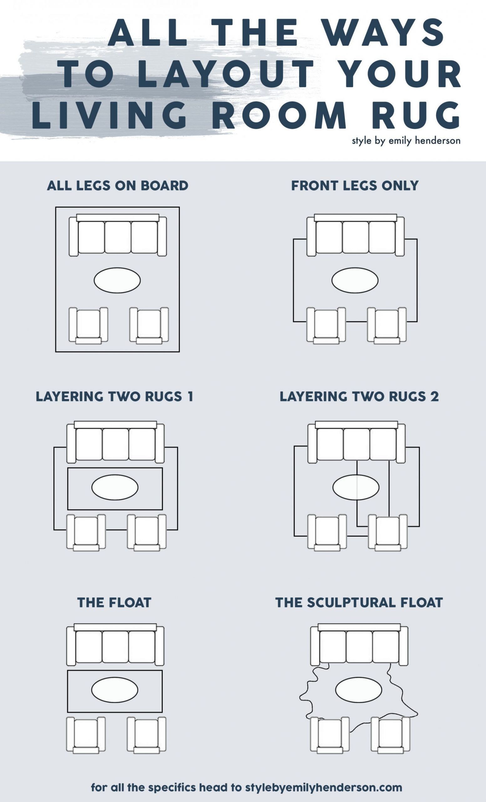 Rug Sizes For Living Room
 How To Choose The Right Rug Size For Your Living Room 5