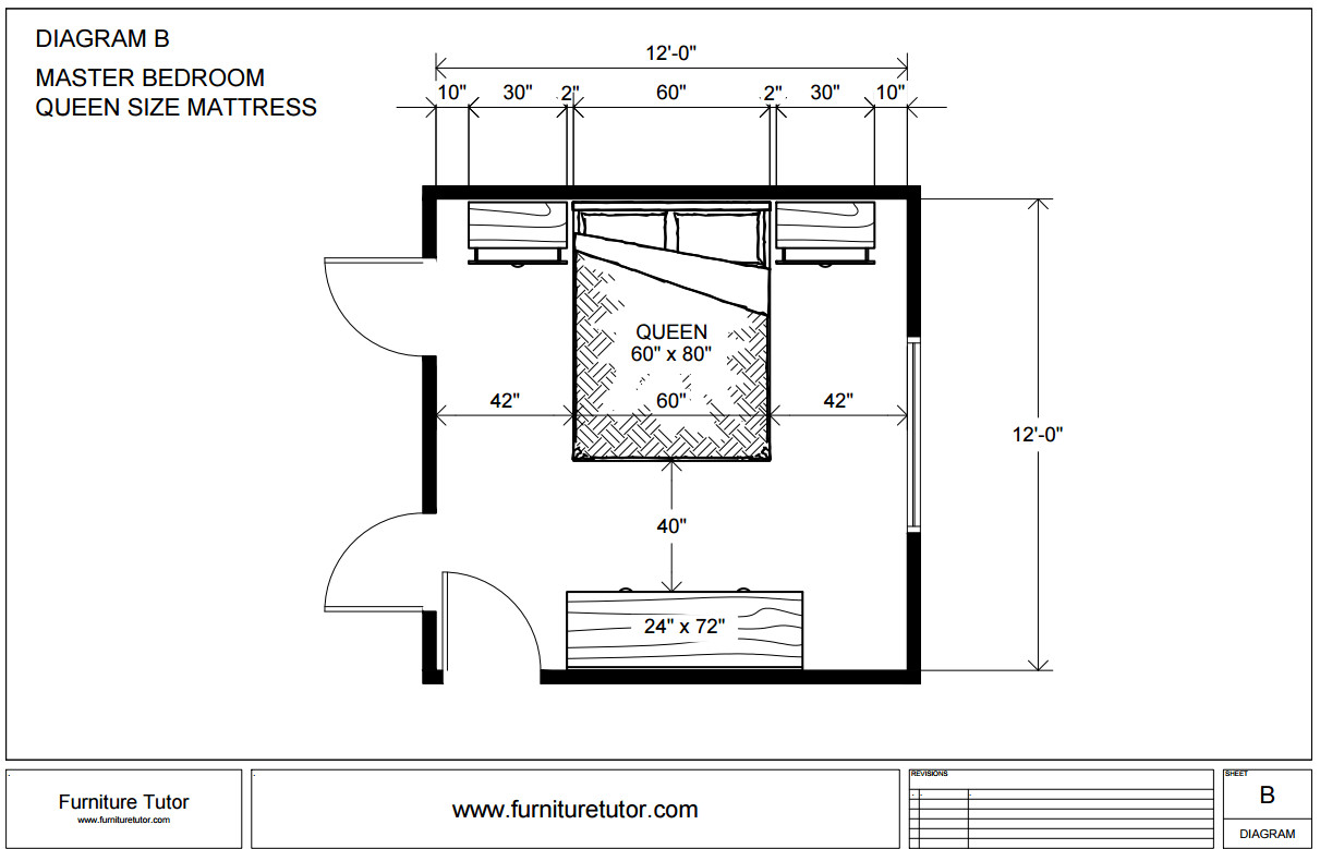 Size Of Master Bedroom
 How to a Bed Frame Furniture Tutor™