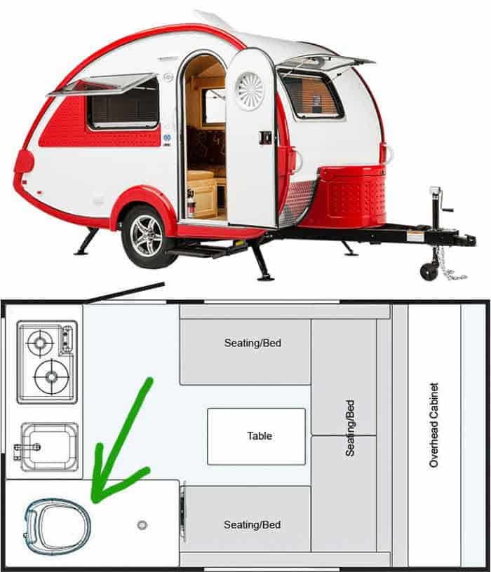 Small Rv Trailers With Bathroom
 14 Very Small Campers With Toilets With