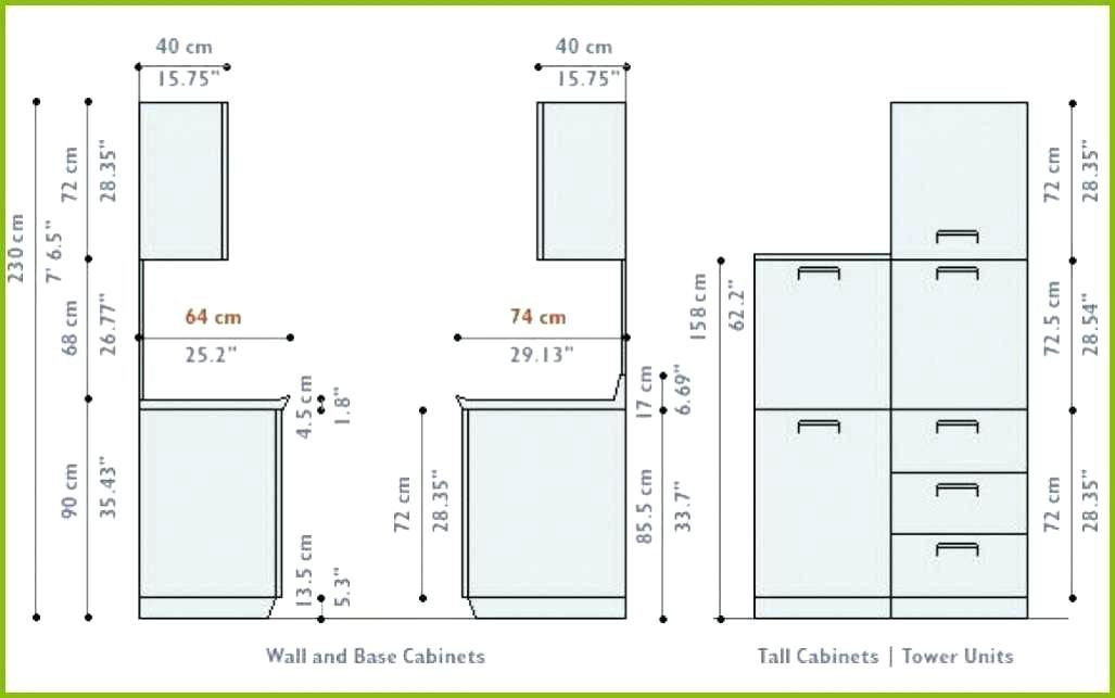 Standard Height Of Kitchen Counter
 Kitchen Countertop Size BSTCountertops